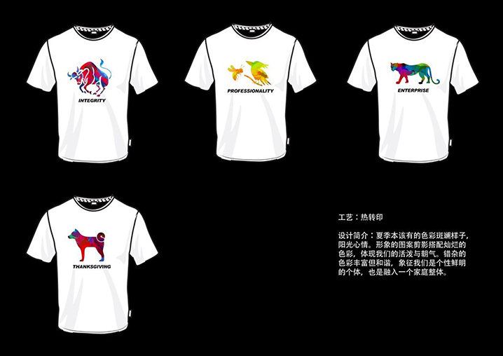 稿件征集丨bevictor伟德官网生物第八届文化衫设计大赛_bevictor伟德官网 -神经药物生产基地